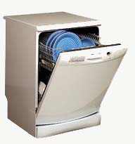 dishwasher sales